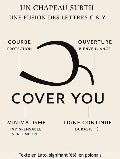 Logo Cover You — Version définitive